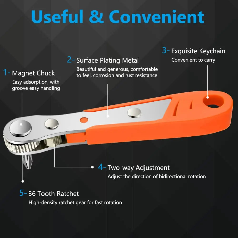 Hexagon Ratchet Wrench