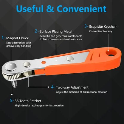Hexagon Ratchet Wrench