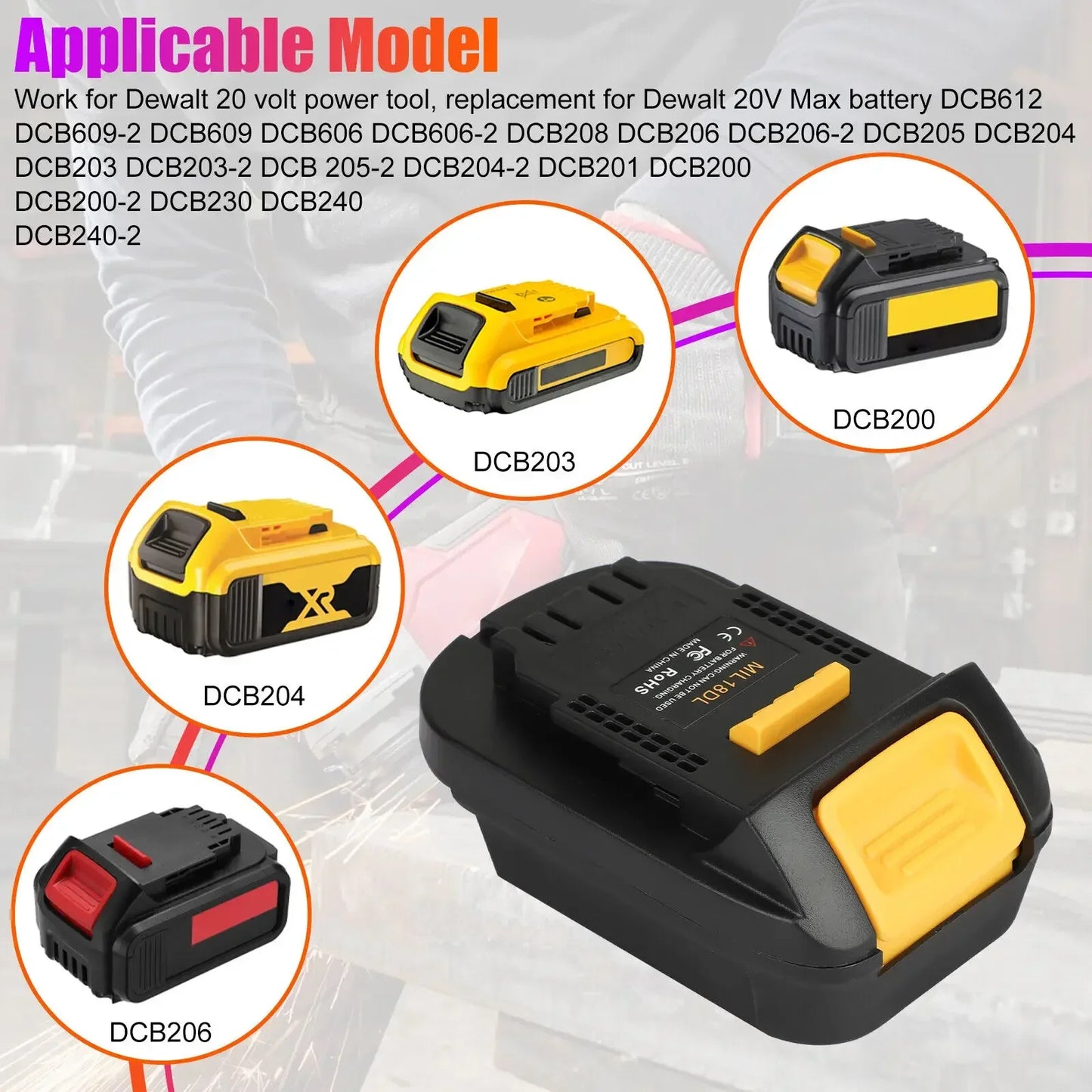 Battery Adapter Converter for Milwaukee to Dewalt