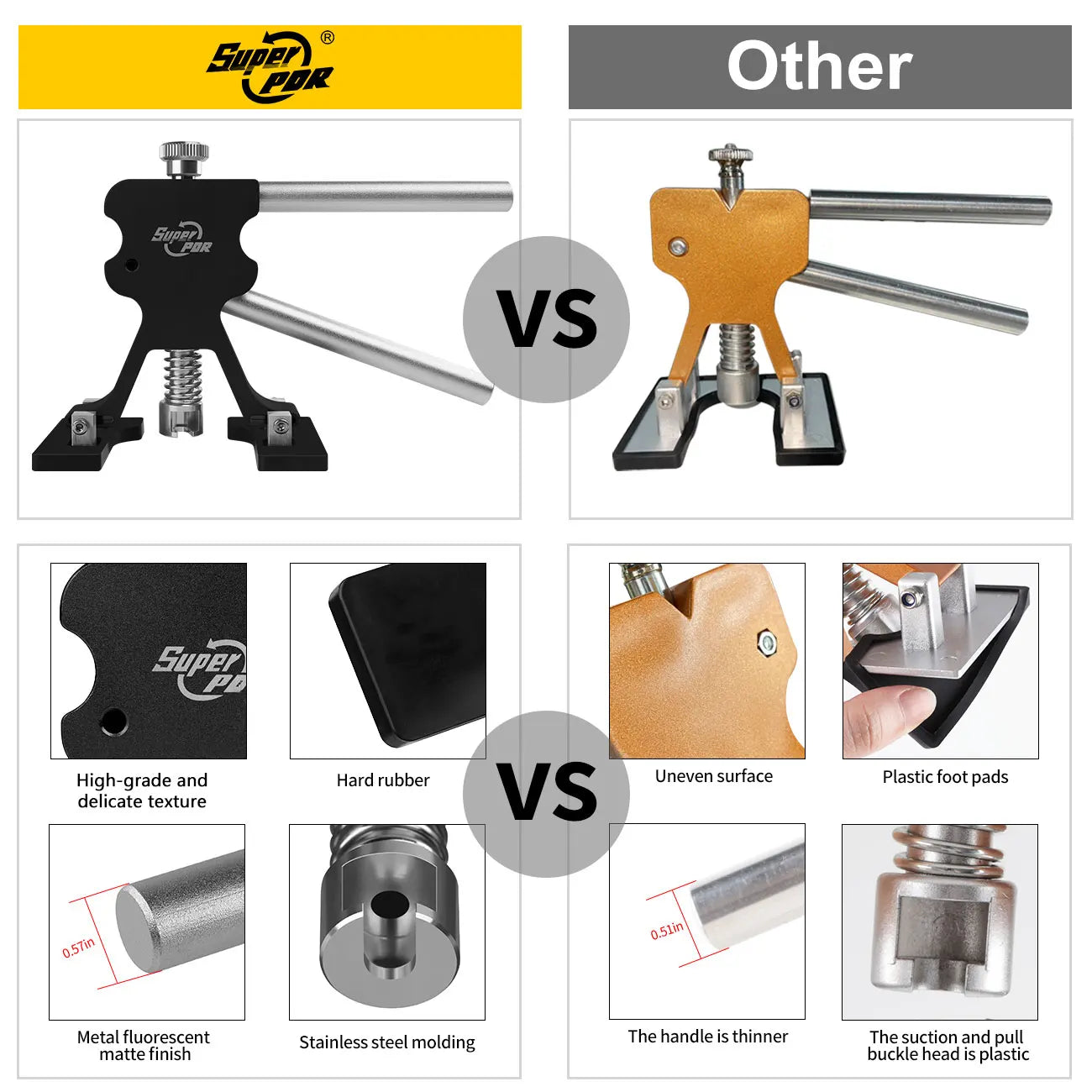 Super PDR Adjustable Car Dent Puller Paintless Repair Tools Kit  Auto Body Suction Cup Auto Dent Removal Tool Kits Dent Remover
