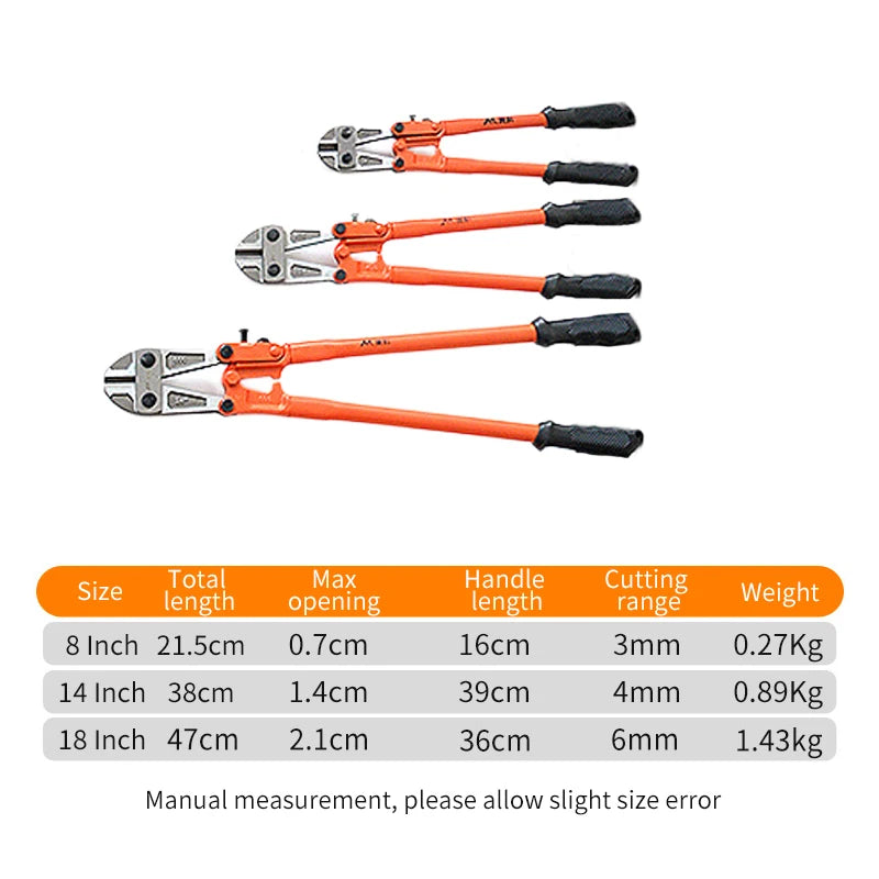 Industrial-grade 8/14/18 Inches Bolt Cutters