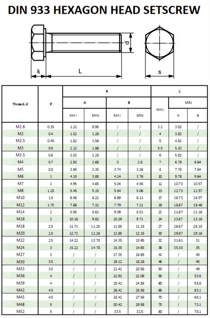 Hex Head Screw Bolt Fully Threaded